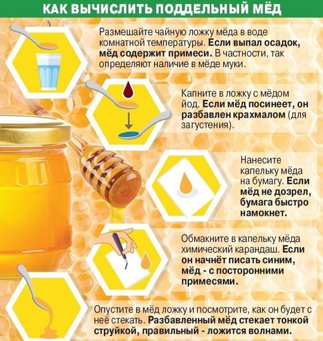 Как проверить качество меда пчелиного: как можно узнать это при покупке и определить в домашних условиях с помощью йода, также требования и показатели экспертизы