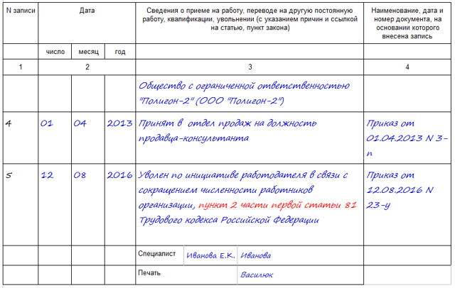 Увольнение в связи с выходом на пенсию в 2020 году: запись в трудовой книжке, образец заявления