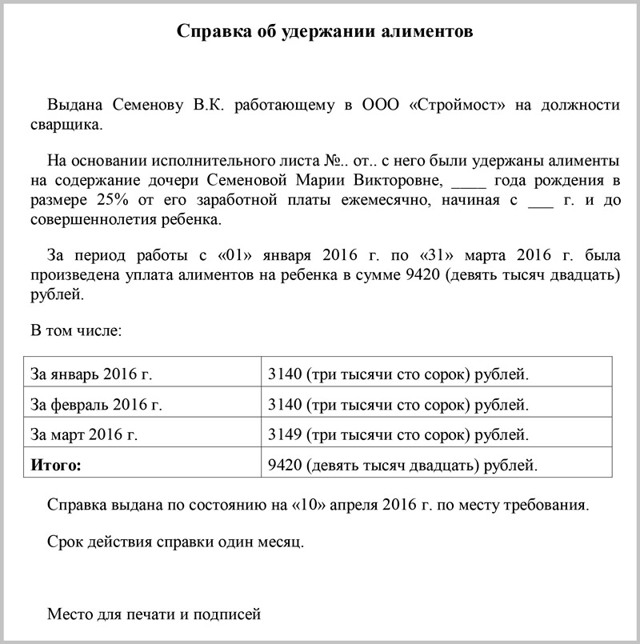 Справка о неполучении алиментов: где взять, образец справки, заявление на получение