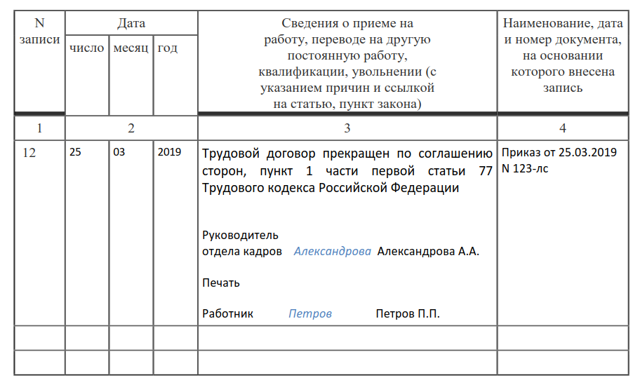 Увольнение в связи с выходом на пенсию в 2020 году: запись в трудовой книжке, образец заявления