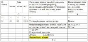 Увольнение в связи с выходом на пенсию в 2020 году: запись в трудовой книжке, образец заявления