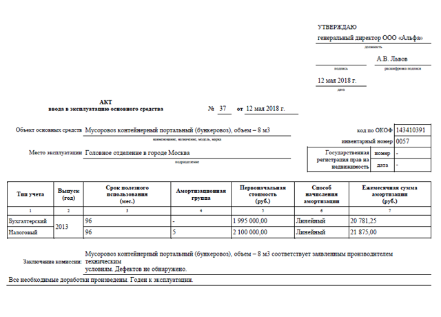 Мфу к какой амортизационной группе относится в 2020