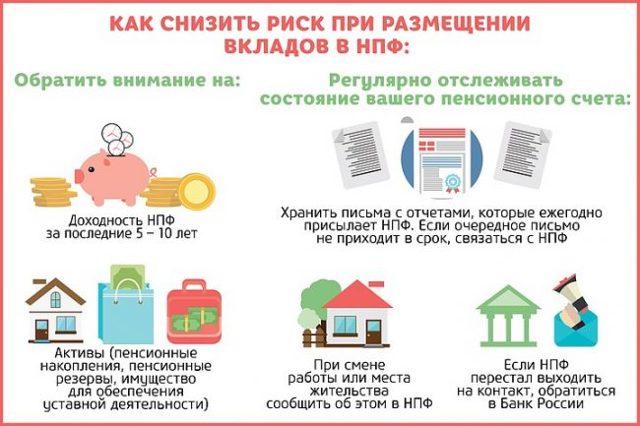 Банкротство пенсионного фонда (НПФ): как проходит, последствия, что будет с накоплениями