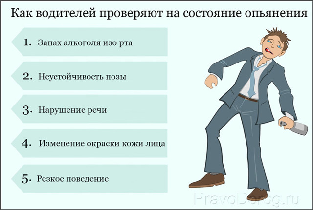 Скажите, пожалуйста, что грозит за повторное лишение прав за алкогольное опьянение?