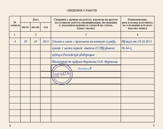 Внесение записи о прохождении военной службы