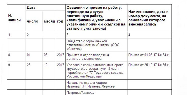 Увольнение в связи с выходом основного работника из декретного отпуска: особенности, порядок оформления, оспаривание незаконного увольнения