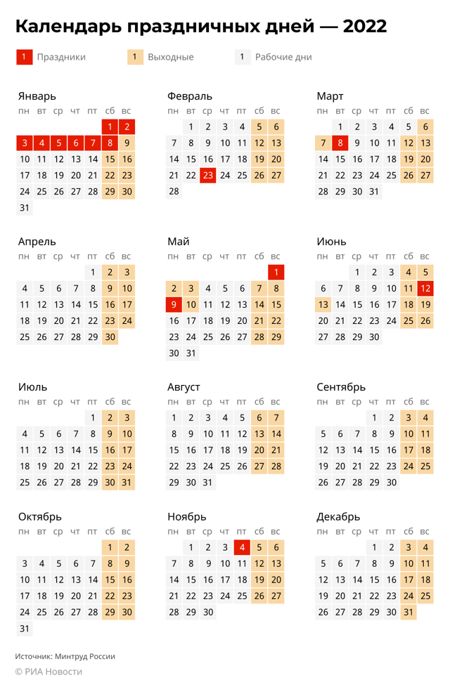 Период нерабочих дней продлевается до 30 апреля 2022 года