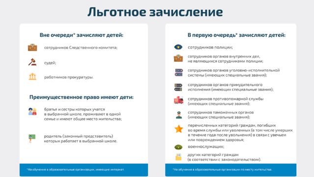 Первоклассников будут принимать в школу по новым правилам