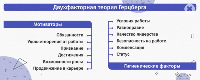 Работодатели должны поддерживать финансово изобретательных сотрудников