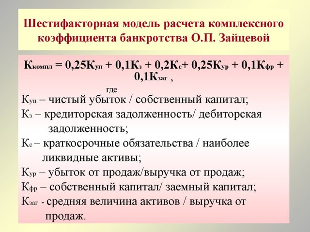 Оценка вероятности банкротства предприятия: модели, методики и принципы анализа и оценки