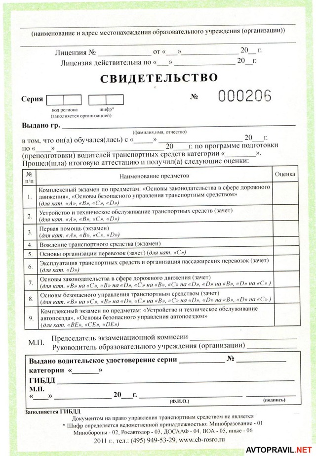 Меня лишили прав по ст.12.8 п.1 (алкогольное опьянение). Можно ли вернуть права?