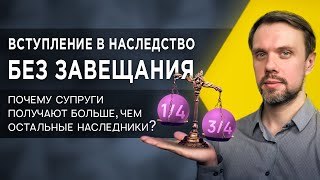 Оформление наследства 