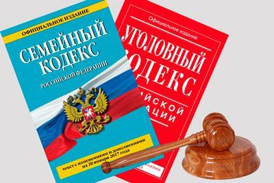 Отказ от опекунства: над ребенком, недееспособным, пожилым человеком