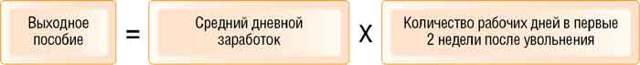 Порядок увольнения работников при банкротстве предприятия