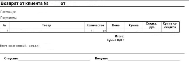 Заявление на возврат товара (образец): порядок, способы и сроки подачи заявления