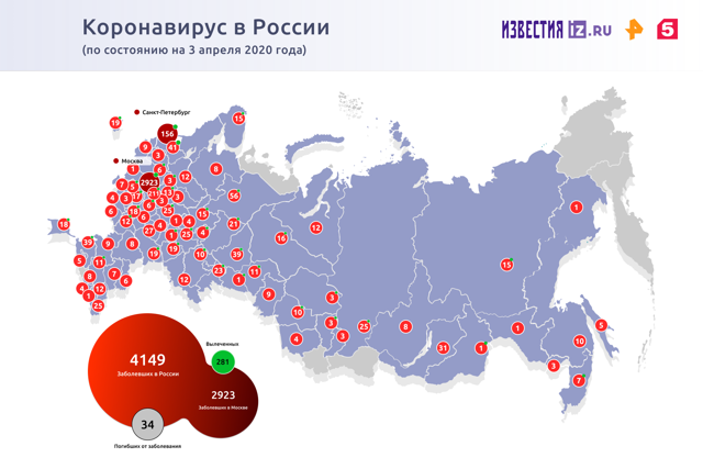 Правительство утвердило правила поведения при режиме повышенной готовности и в условиях чрезвычайной ситуации