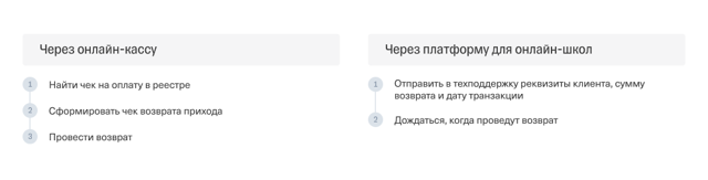 Как вернуть деньги за фактически неоказанные образовательные услуги?