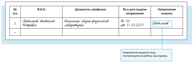 Психофизиологическое исследование с применением полиграфа как непроцессуальная форма использования специальных знаний