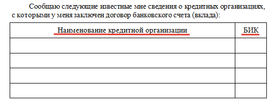 Как подать заявление на банкротство физического лица - порядок подачи, образец заявления 2022 года