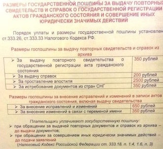 Повторные документы о заключении брака и свидетельства о рождении детей можно получить в упрощенном порядке