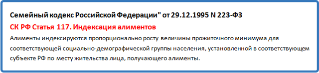 Расторжение соглашения об уплате алиментов: нотариальное и судебное