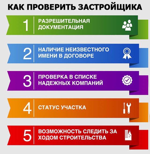 Кто осуществляет проверку документов на чистоту при покупке коммерческой недвижимости?