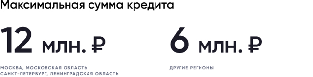 Семейную ипотеку можно будет потратить на строительство дома