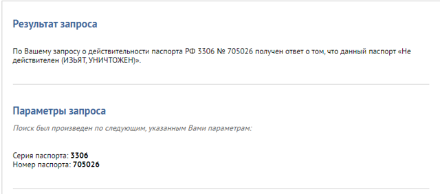 Проверка банком квартиры при покупке в ипотеку: что проверяют, сроки, порядок