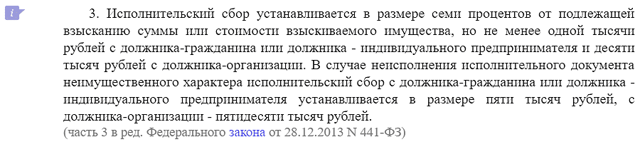 Пришло постановление о возбуждении исполнительного производства по задолженности по кредитным платежам