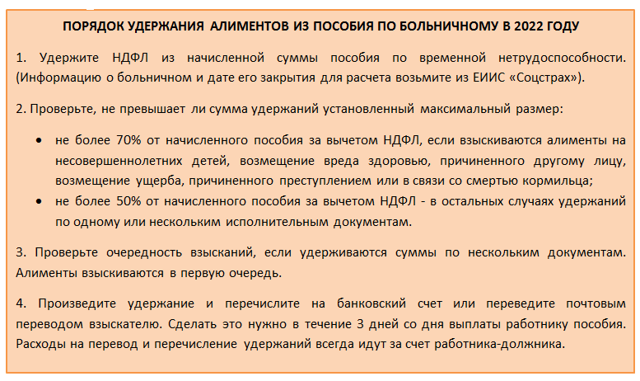 Удерживаются ли алименты с больничного листа в 2022 году