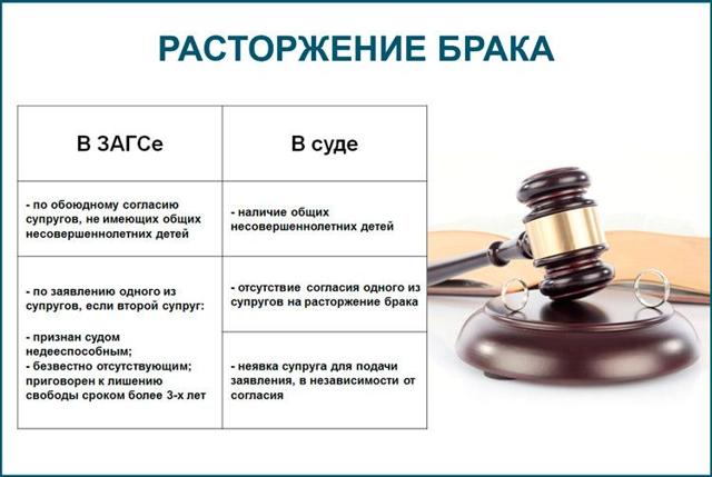 Алименты на усыновленного ребенка: нужно ли платить после развода?