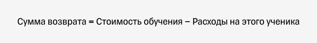 Как вернуть деньги за фактически неоказанные образовательные услуги?