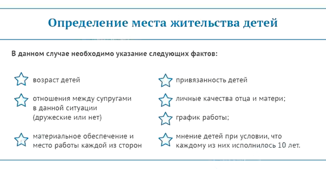 Семейные споры. Определение места жительства ребенка - бесплатная консультация