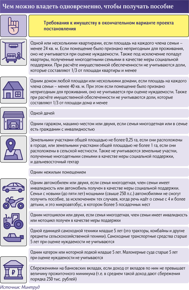 Правила получения пособий на детей с 3 до 7 лет упростились