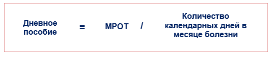 Основание для снижения размера пособия по больничному листу: новые разъяснения Роструда и мнение юриста