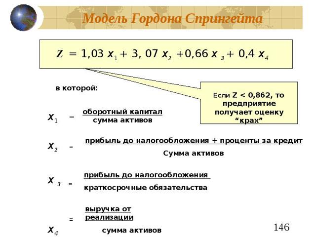 Оценка вероятности банкротства предприятия: модели, методики и принципы анализа и оценки