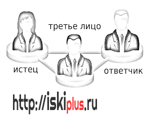 Как третьи лица без самостоятельных требований помогут выиграть спор - ЮБ 