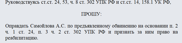 Образец прений по уголовному делу в случае признании подзащитным вины