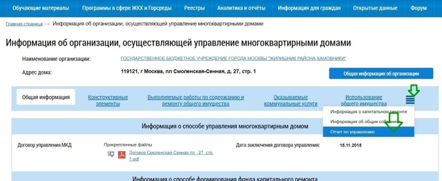 Ежегодный отчет управляющей компании мкд