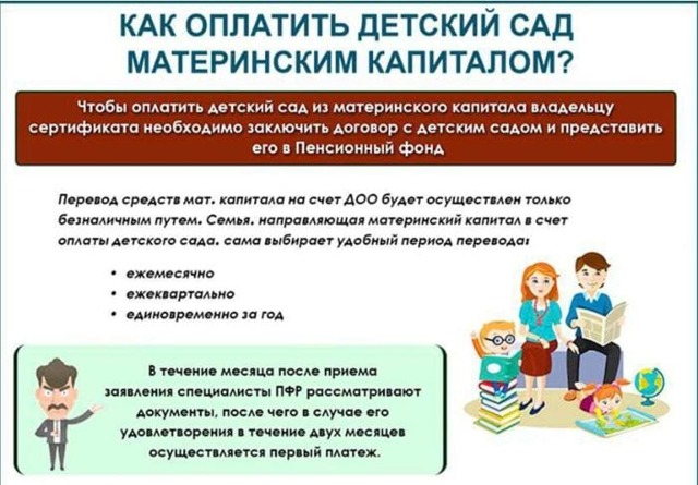 Как использовать материнский капитал для оплаты детского сада в 2023 году