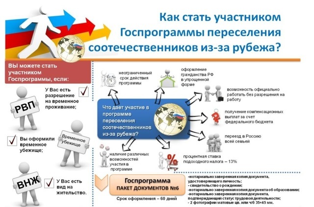 Перевод из колледжа казахстана в колледж рф 2023