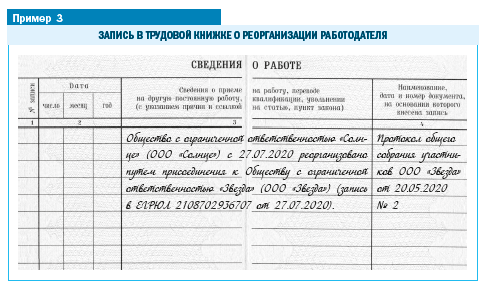 Как происходит увольнении при реорганизации 2023