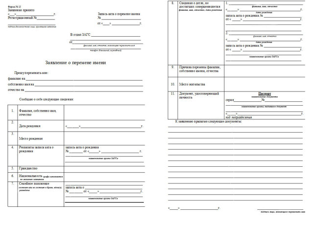 Замена паспорта в связи со сменой фамилии 2023
