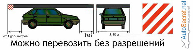 Габариты груза при перевозке автотранспортом 2023