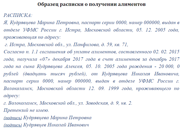 Расписка о получении алиментов на ребенка образец 2023