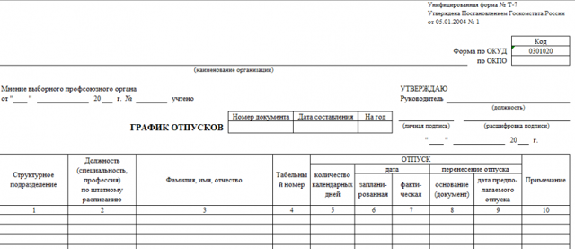 Отпуск для сопровождения ребенка в вуз 2023