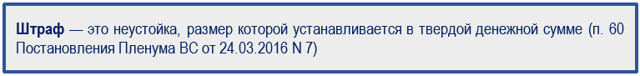 Расчет процента за просрочку платежа по договору поставки 2023