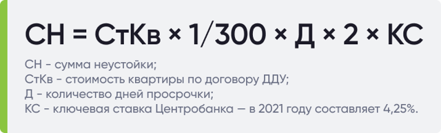 Расторжение дду при нарушении срока сдачи дома 2023