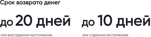 Расторжение дду при нарушении срока сдачи дома 2023