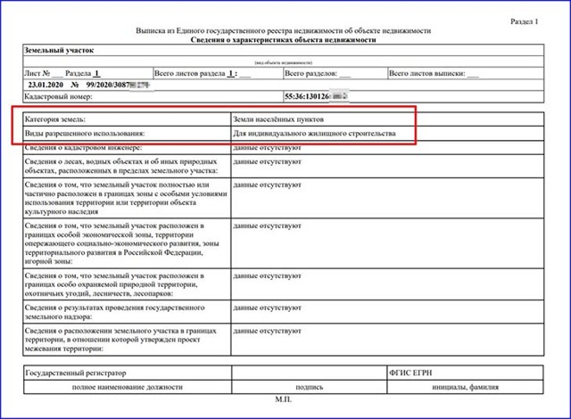 Регистрация жилого дома на земле для дачного строительства 2023